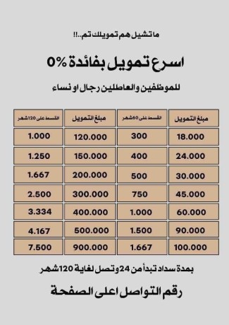 khdmat-tmoyl-krd-bdon-kfyl-obdon-foayd-big-1